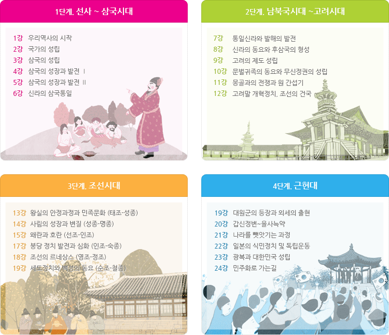 해민재 한국사 커리큘럼